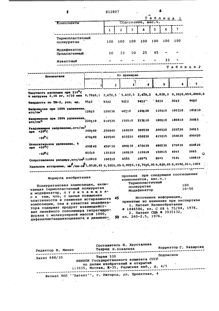 Полиуретановая композиция (патент 812807)