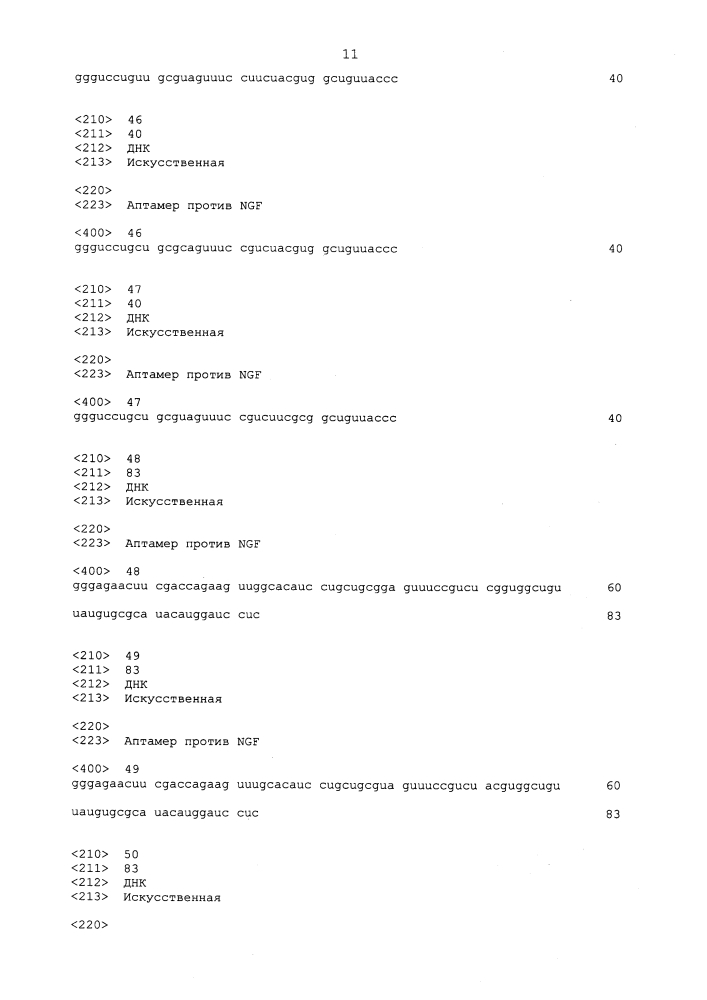 Аптамер против ngf и его применение (патент 2633510)