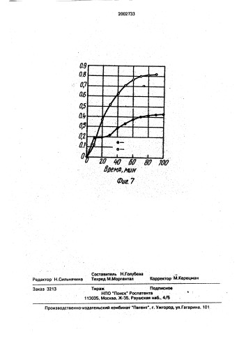 N-(гидроксибензил)аминокислоты или их йодпроизводные (патент 2002733)