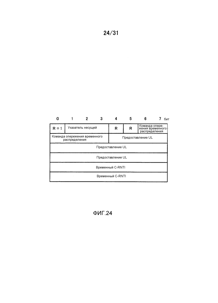 Устройство радиосвязи, система радиосвязи и способ радиосвязи (патент 2597883)