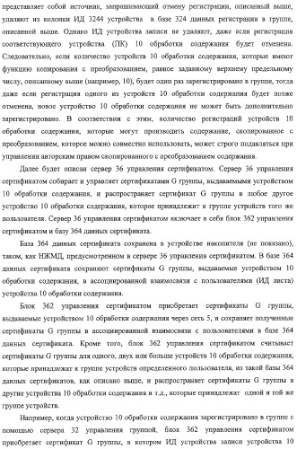 Система передачи данных, устройство обработки содержания и способ передачи данных (патент 2327233)