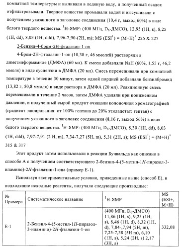 Новые производные фталазинона в качестве ингибиторов киназы аврора-а (патент 2397166)