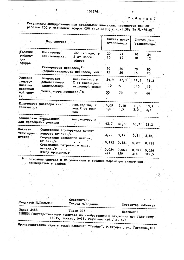 Способ получения алкилоламидов жирных кислот (патент 1023761)