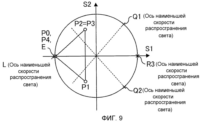 Устройство жидкокристаллического дисплея (патент 2473942)