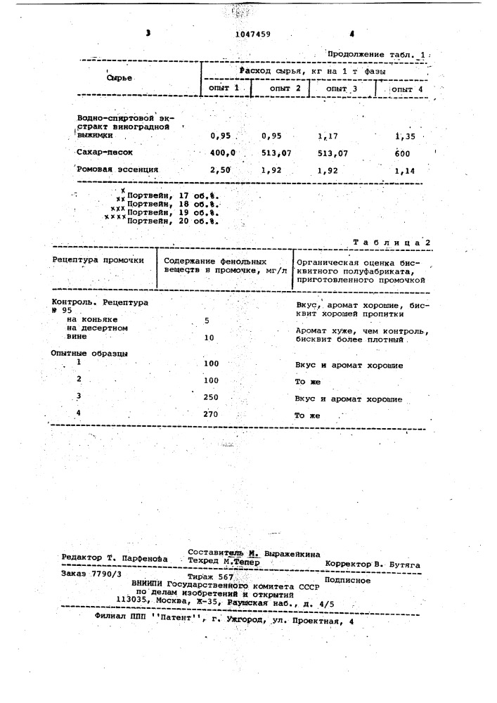 Сироп для промочки бисквитных полуфабрикатов (патент 1047459)