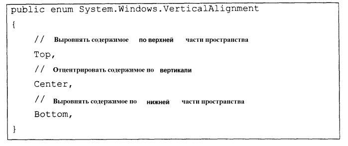 Интерфейсы визуального объекта и графа сцены (патент 2363984)