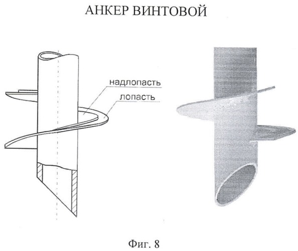 Анкерный фундамент (патент 2447231)