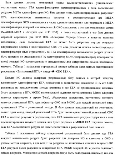 Способ и система идентификации транзакционных счетов и обмена транзакционными сообщениями между сторонами проведения транзакции (патент 2464637)