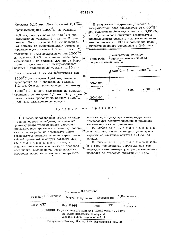 Способ изготовления листов из сплавов на основе молибдена (патент 451796)