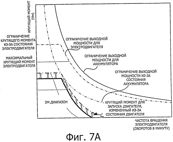 Устройство управления выходной мощностью (патент 2519018)