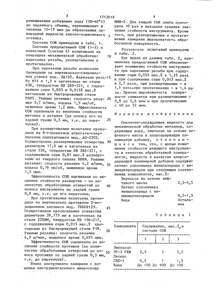 Смазочно-охлаждающая жидкость для механической обработки металлов (патент 1513018)