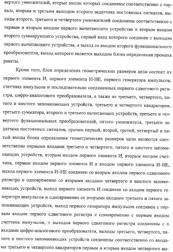 Способ функционирования информационно-вычислительной системы ракеты и устройство для его осуществления (патент 2332634)