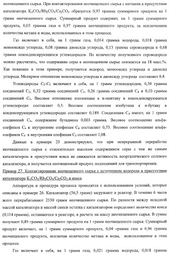 Способы получения неочищенного продукта (патент 2372381)