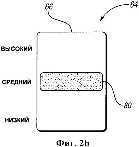 Система и способ отображения мгновенного расхода топлива транспортного средства (патент 2534212)
