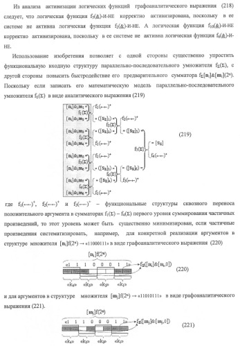 Функциональная структура предварительного сумматора f ([ni]&amp;[ni,0]) условно &quot;i&quot; и &quot;i+1&quot; разрядов &quot;k&quot; группы параллельно-последовательного умножителя f ( ) для позиционных аргументов множимого [ni]f(2n) с применением арифметических аксиом троичной системы счисления f(+1,0,-1) (варианты русской логики) (патент 2439658)