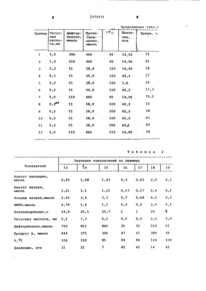 Способ получения 5-(2,4-дифторфенил)-салициловой кислоты (патент 1075971)