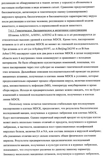 Способы и композиции для экспрессии антисмысловой вирусной рнк в клетках собаки (патент 2457250)