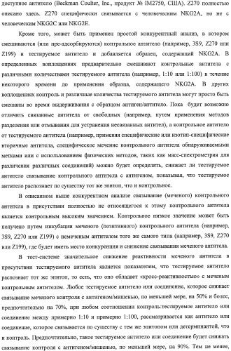 Моноклональные антитела против nkg2a (патент 2481356)