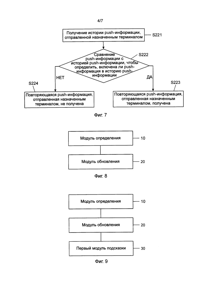 Способ и устройство для обработки информации (патент 2660830)
