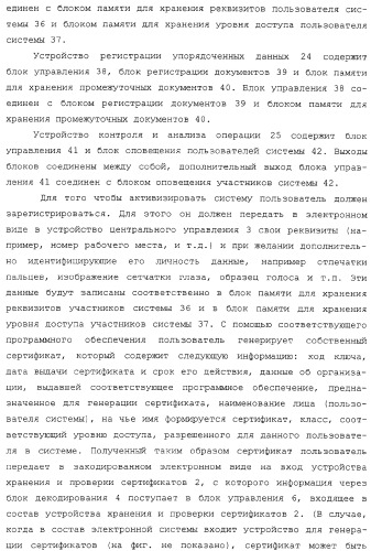 Система автоматизированного упорядочения неструктурированного информационного потока входных данных (патент 2312391)