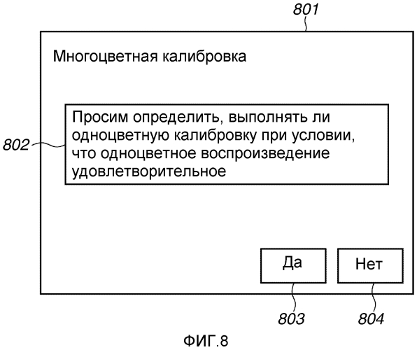 Устройство обработки изображений и способ обработки изображений (патент 2566952)