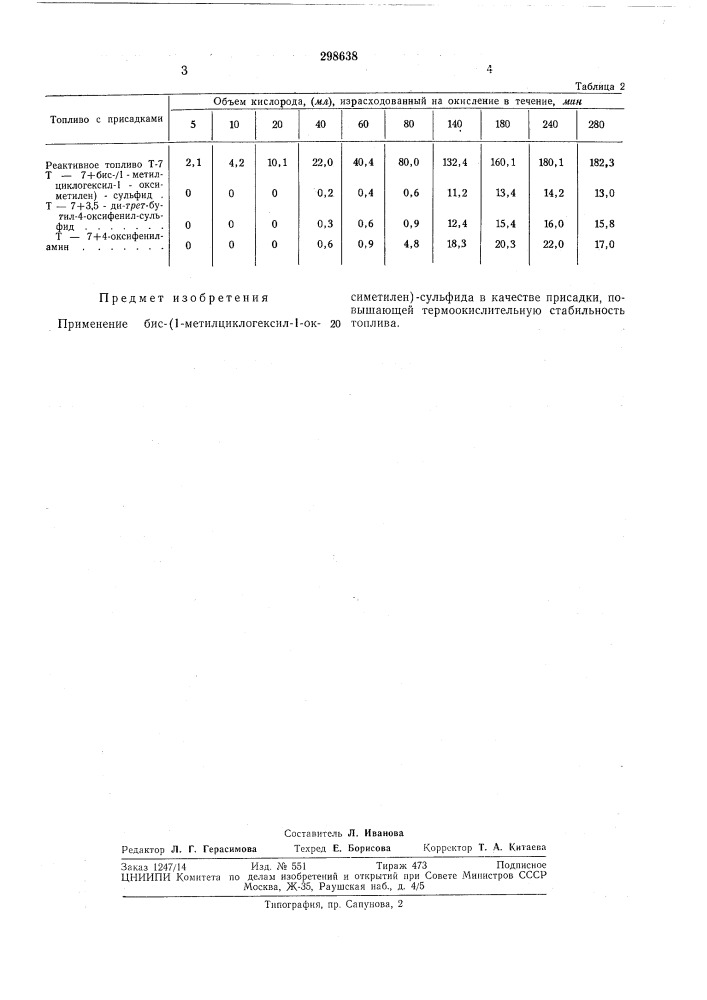 Повышающая термоокислительную стабильность топлива (патент 298638)