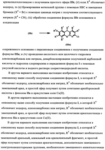 Бензилпиридазиноны как ингибиторы обратной транскриптазы (патент 2344128)