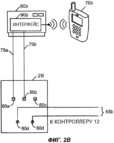 Способ и устройство для управления операционными полевыми устройствами через портативный коммуникатор (патент 2530256)