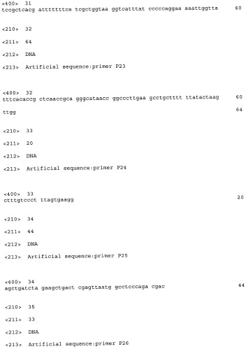 Способ получения l-аминокислот с использованием бактерий семейства enterobacteriaceae (патент 2460793)