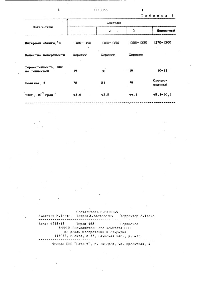 Нефриттованная глазурь (патент 1113365)