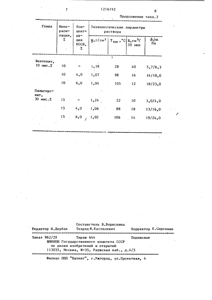 Буровой раствор (патент 1216192)