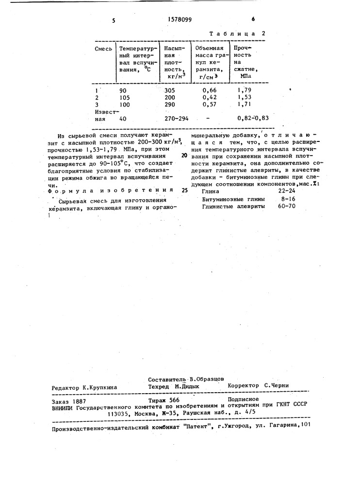 Сырьевая смесь для изготовления керамзита (патент 1578099)