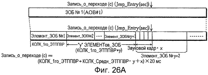 Плата полупроводниковой памяти, устройство воспроизведения, устройство записи, способ воспроизведения, способ записи и считываемый посредством компьютера носитель информации (патент 2259604)