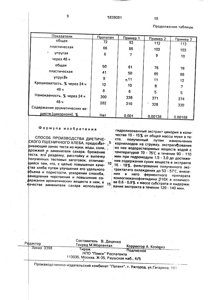 Патент хлебобулочные изделия