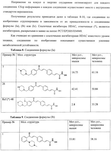 Новый класс ингибиторов гистондеацетилаз (патент 2420522)