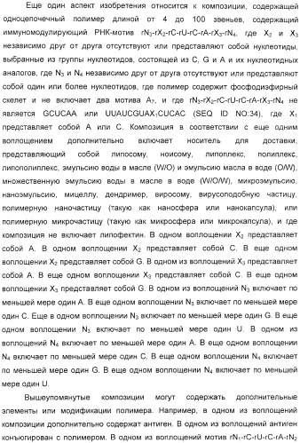 Мотивы последовательности рнк в контексте определенных межнуклеотидных связей, индуцирующие специфические иммуномодулирующие профили (патент 2435851)