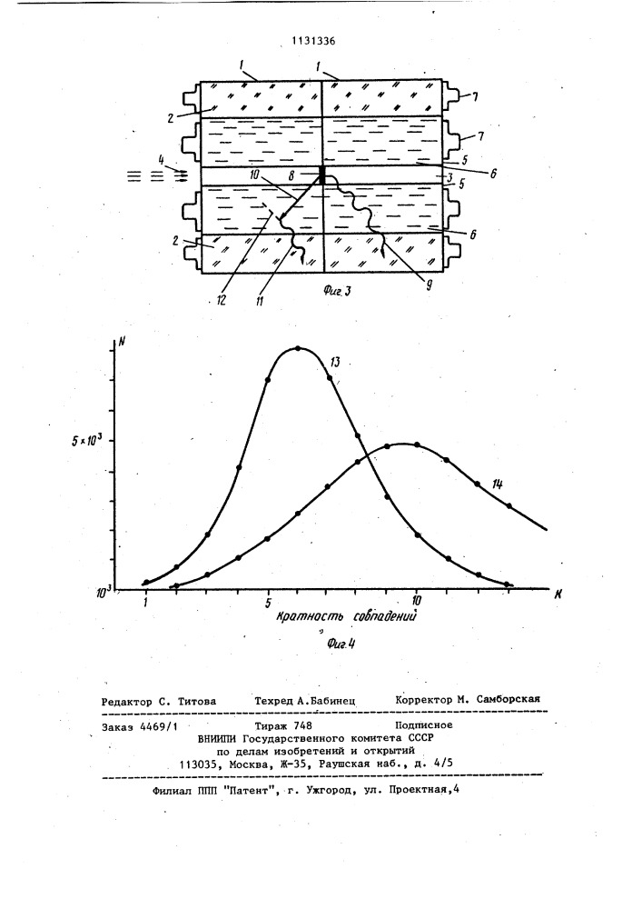 Детектор для регистрации актов радиационного захвата нейтронов и деления (патент 1131336)