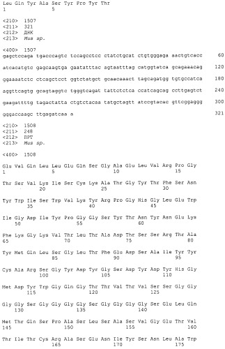 Pscaxcd3, cd19xcd3, c-metxcd3, эндосиалинxcd3, epcamxcd3, igf-1rxcd3 или fap-альфаxcd3 биспецифическое одноцепочечное антитело с межвидовой специфичностью (патент 2547600)