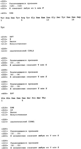 Связывающие полипептиды и их применения (патент 2470941)