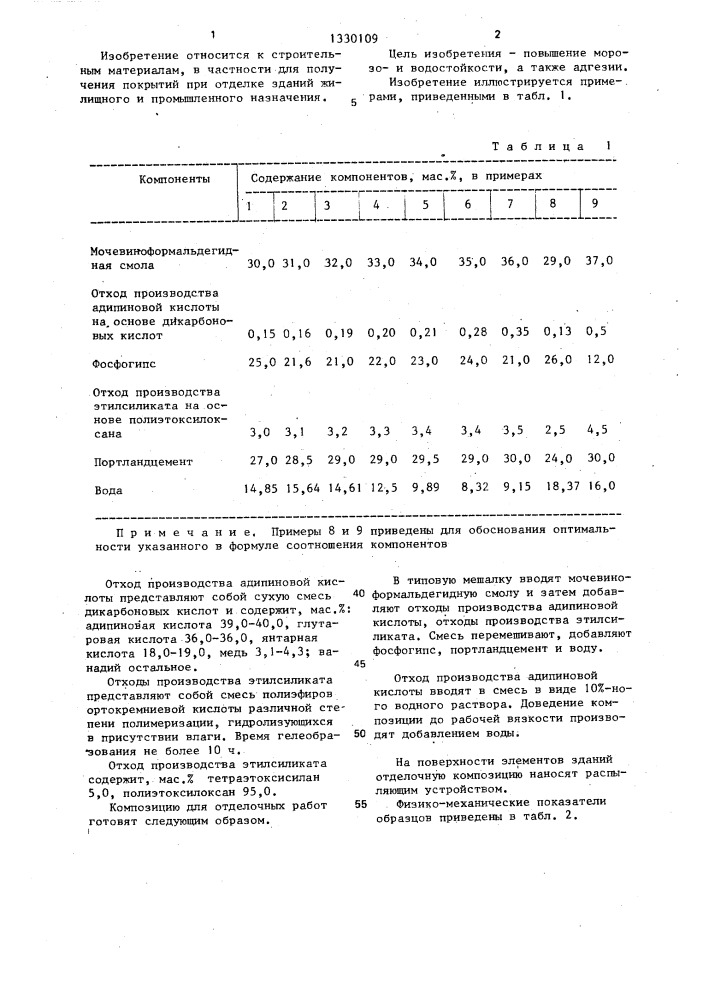 Композиция для отделочных работ (патент 1330109)