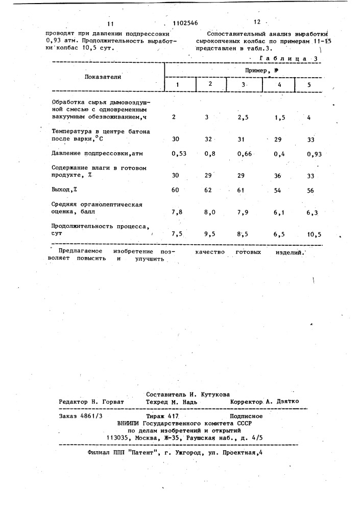 Способ изготовления копченых мясопродуктов (патент 1102546)