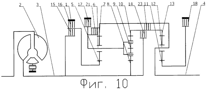 Гидромеханическая коробка передач (патент 2285164)