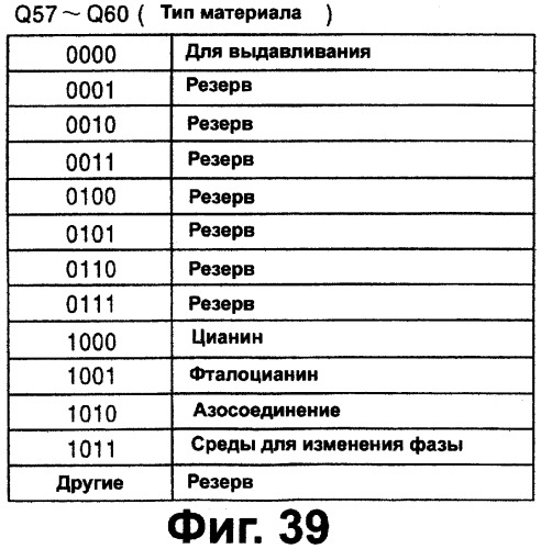Носитель записи, записывающее устройство и считывающее устройство (патент 2280290)