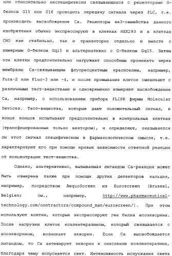Ее3-семейство белков и соответствующие днк-последовательности (патент 2333918)