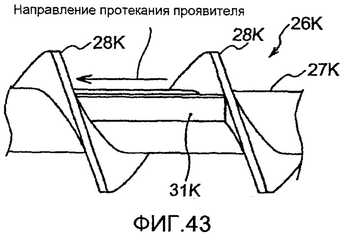 Устройство транспортировки проявителя, проявочное устройство, блок обработки и устройство формирования изображений (патент 2383912)