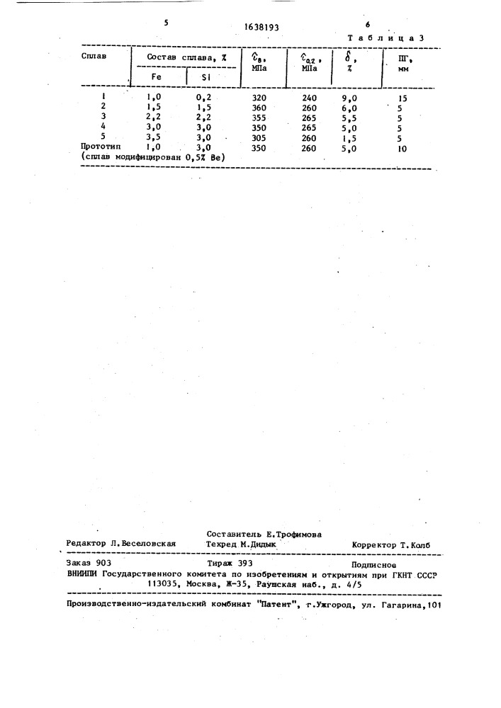 Способ модифицирования литейных сплавов на основе алюминия (патент 1638193)