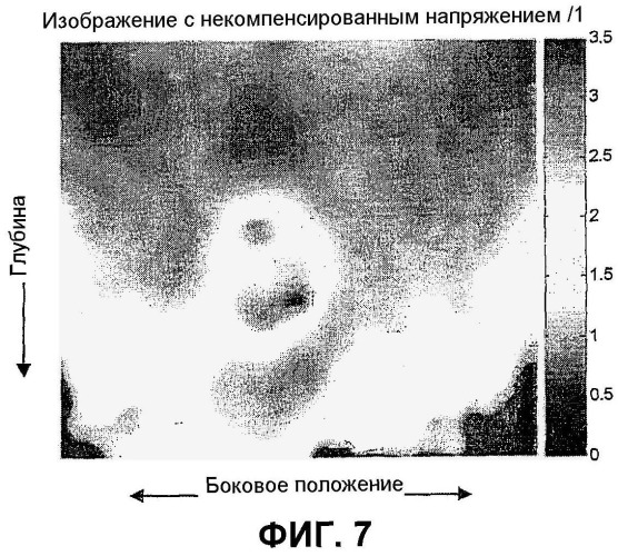 Способ и система компенсации усиления напряжения при создании изображений упругости (патент 2491023)