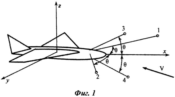 Способ определения воздушно-скоростных параметров полета летательных аппаратов (патент 2314541)