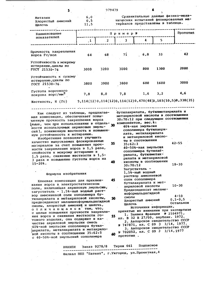 Клеевая композиция для приклеивания ворса в электростатическом поле (патент 979479)