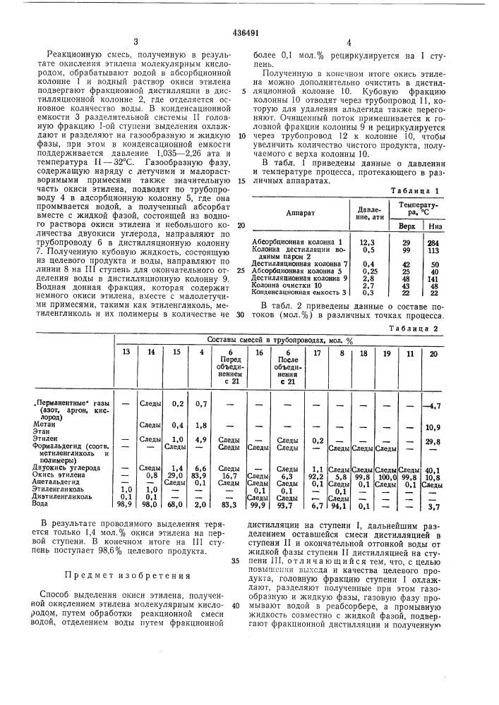 Способ выделения окиси этилена (патент 436491)